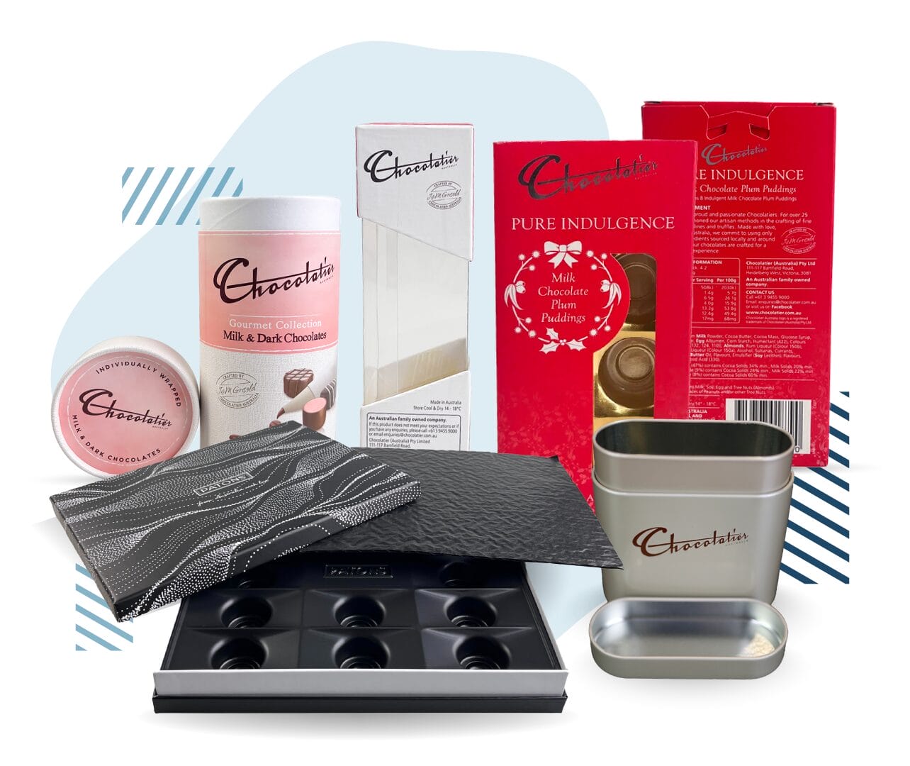Chocolatier-Case-Study_2