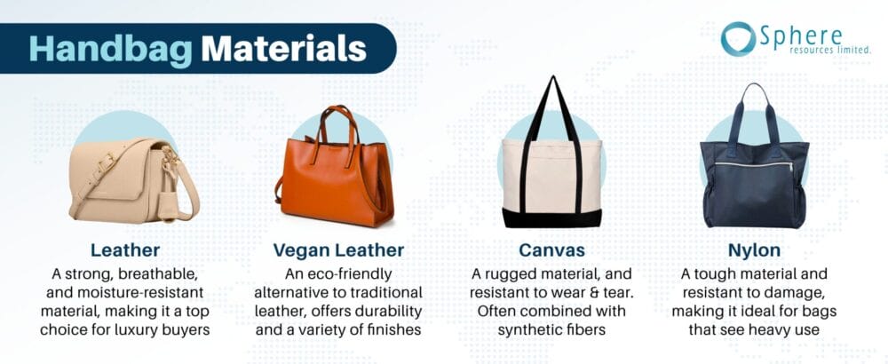What is the best material for women’s bags