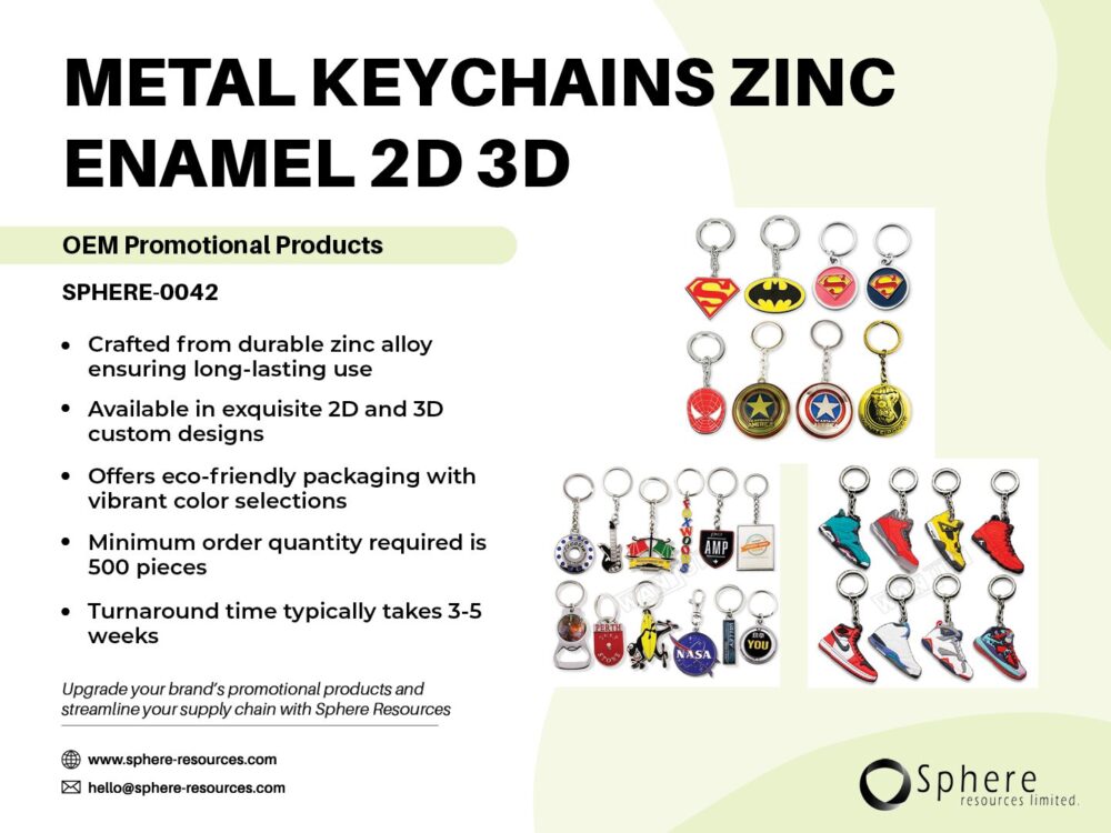 METAL-KEYCHAINS-ZINC-ENAMEL-2D3D social graphic
