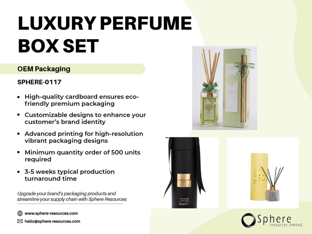 LUXURY PERFUME BOX SET SOCIAL GRAPHIC
