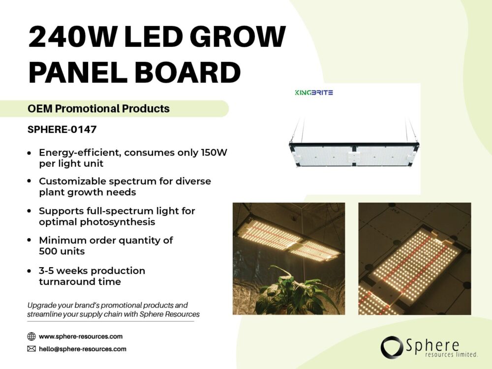 240W LED GROW PANEL BOARD SOCIAL GRAPHIC