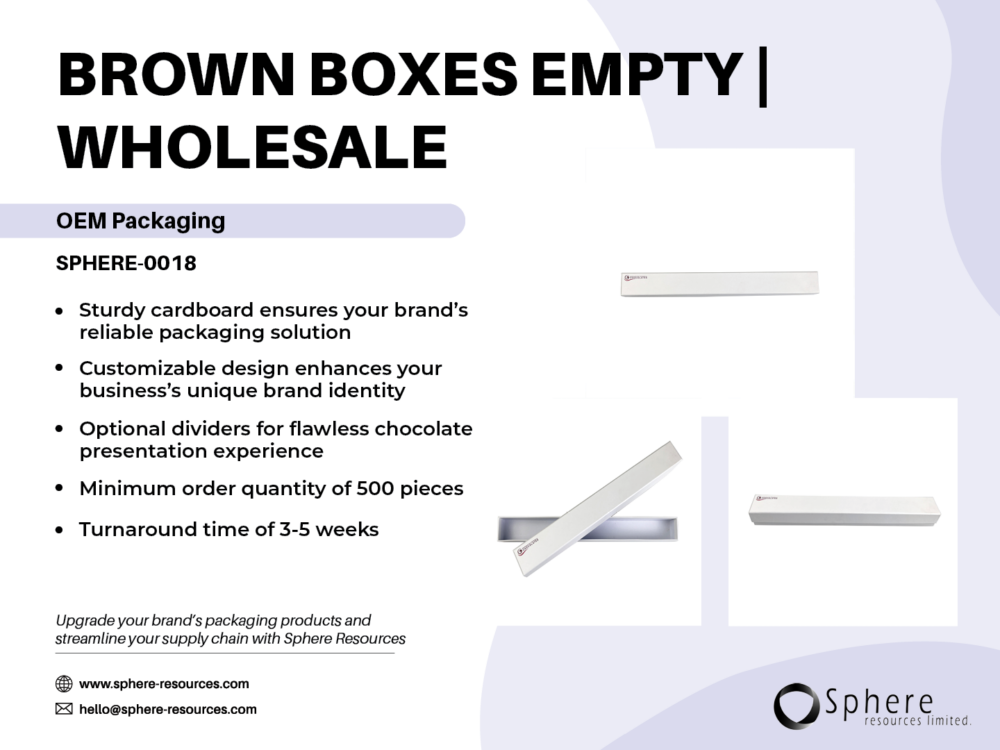 BROWN-BOXES-EMPTY-I-WHOLESALE-1 social graphic