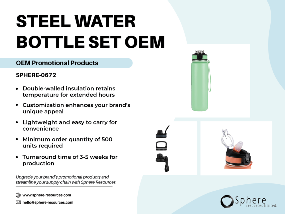 STEEL WATER BOTTLE SET OEM Social Graphic