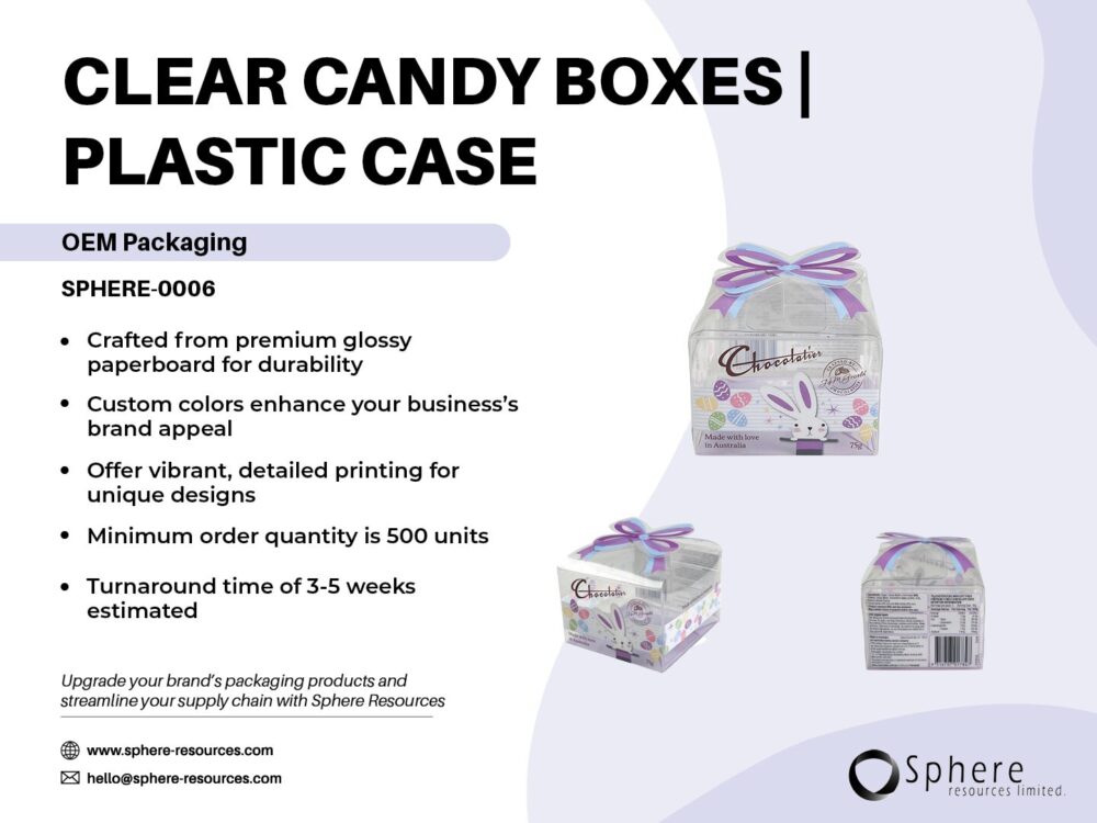 CLEAR-CANDY-BOXES-I-PLASTIC-CASE social graphic