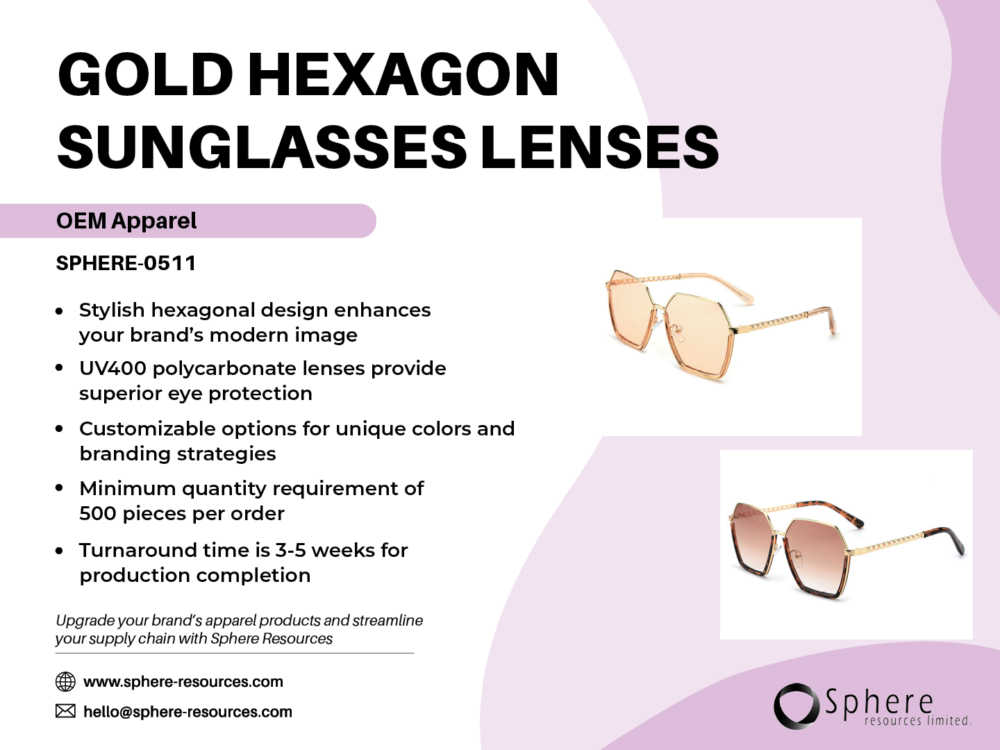 GOLD HEXAGON SUNGLASSES LENSES SOCIAL GRAPHIC