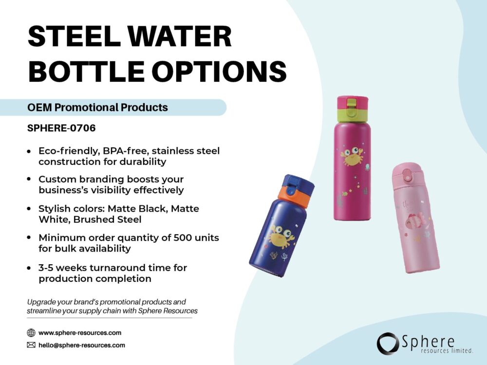 STEEL WATER BOTTLE OPTIONS Social Graphic