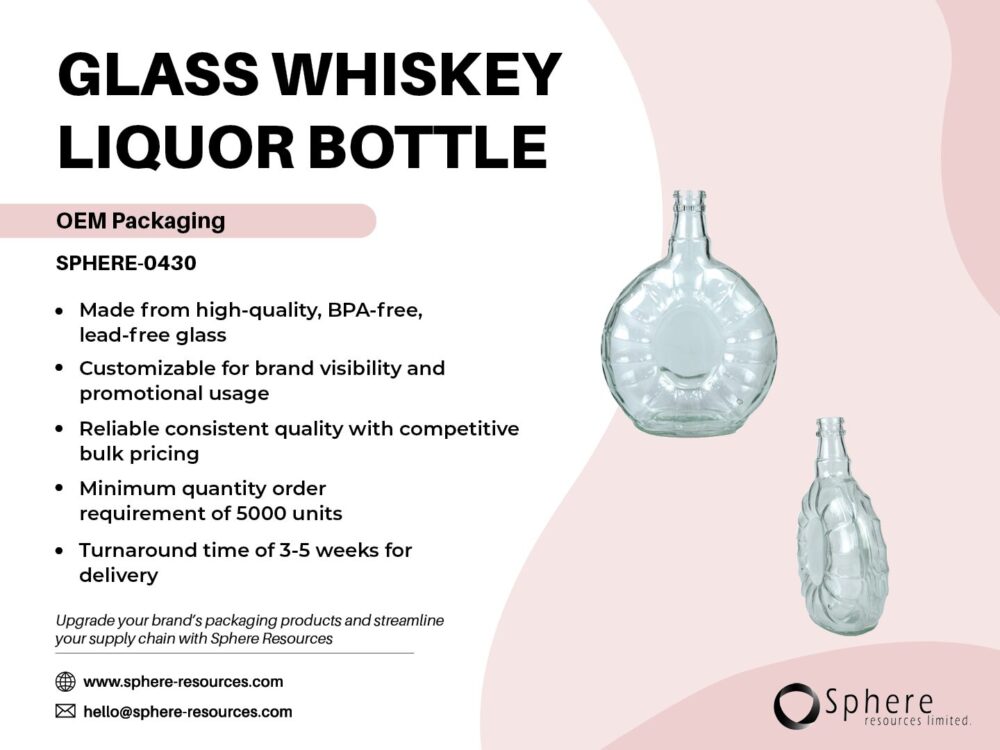 GLASS WHISKEY LIQUOR BOTTLE SOCIAL GRAPHIC