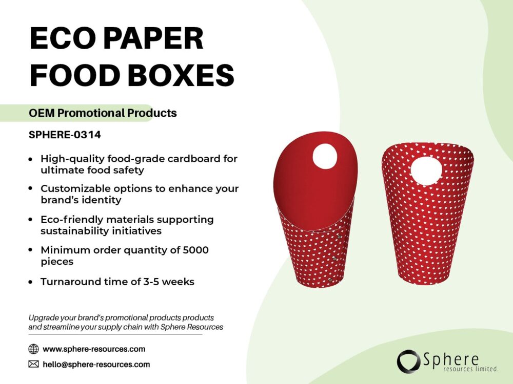 ECO PAPER FOOD BOXES SOCIAL GRAPHIC