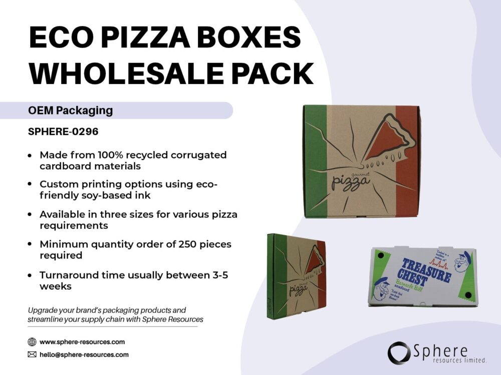 ECO PIZZA BOXES WHOLESALE PACK SOCIAL GRAPHIC