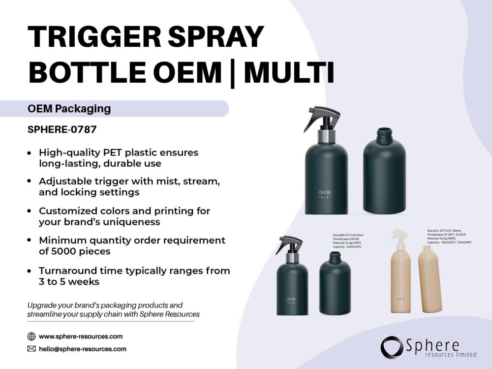 TRIGGER SPRAY BOTTLE OEM | MULTI Social Graphic