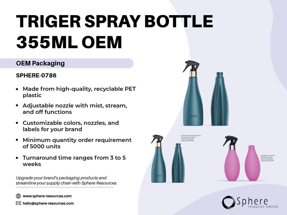 TRIGER SPRAY BOTTLE 355ML OEM Social Graphic