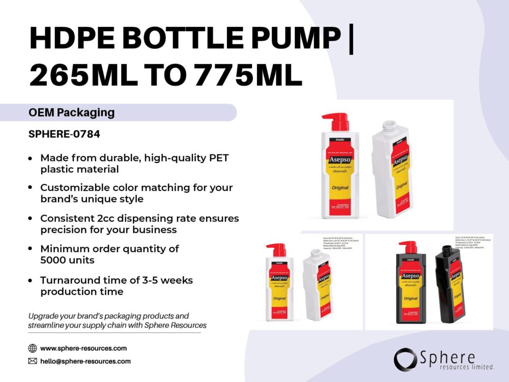 HDPE BOTTLE PUMP | 265ML TO 775ML Social Graphic