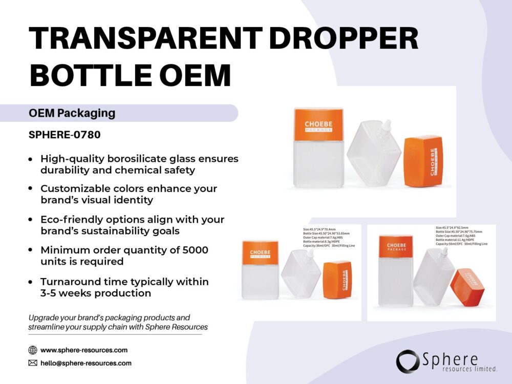 TRANSPARENT DROPPER BOTTLE OEM Social Graphic
