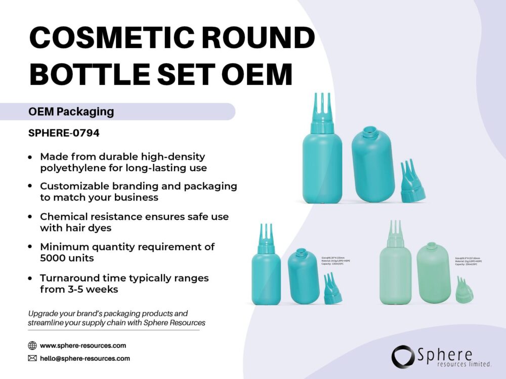 COSMETIC ROUND BOTTLE SET OEM Social Graphic