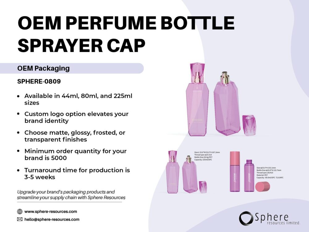 OEM PERFUME BOTTLE SPRAYER CAP Social Graphic