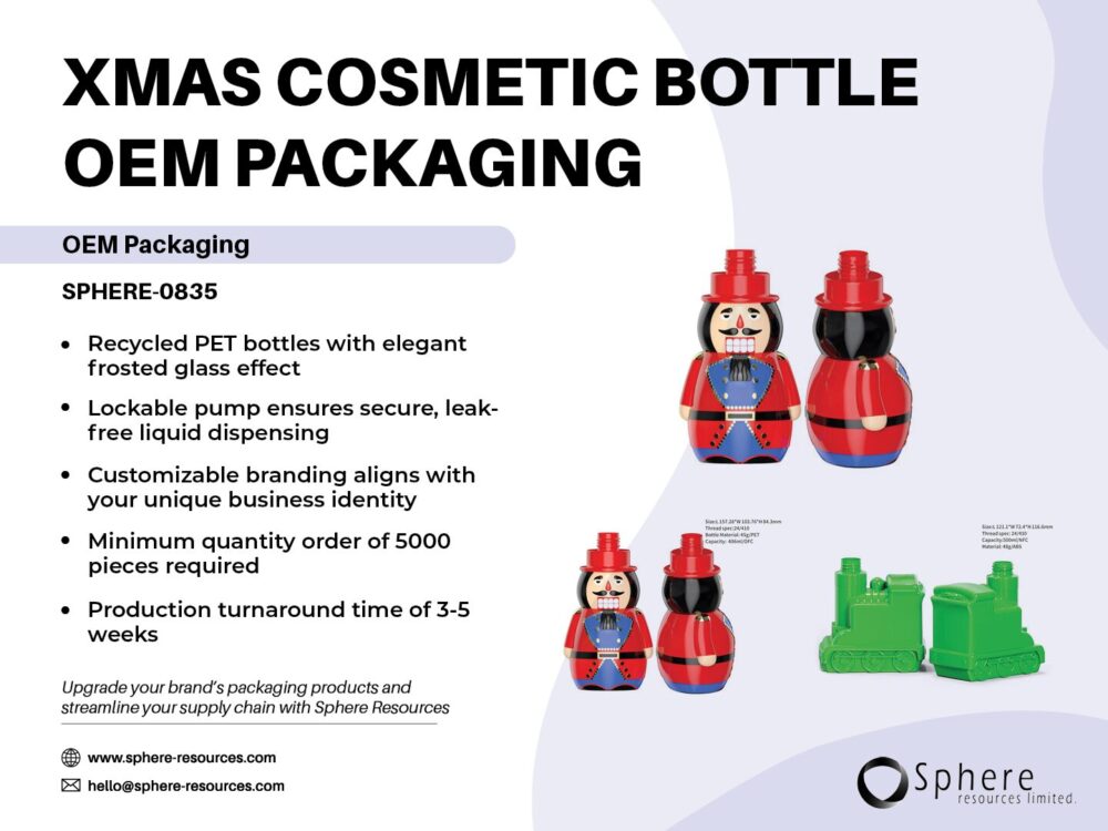 XMAS COSMETIC BOTTLE OEM PACKAGING Social Graphic