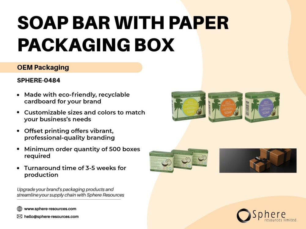 SOAP BAR WITH PAPER PACKAGING BOX SOCIAL GRAPHIC