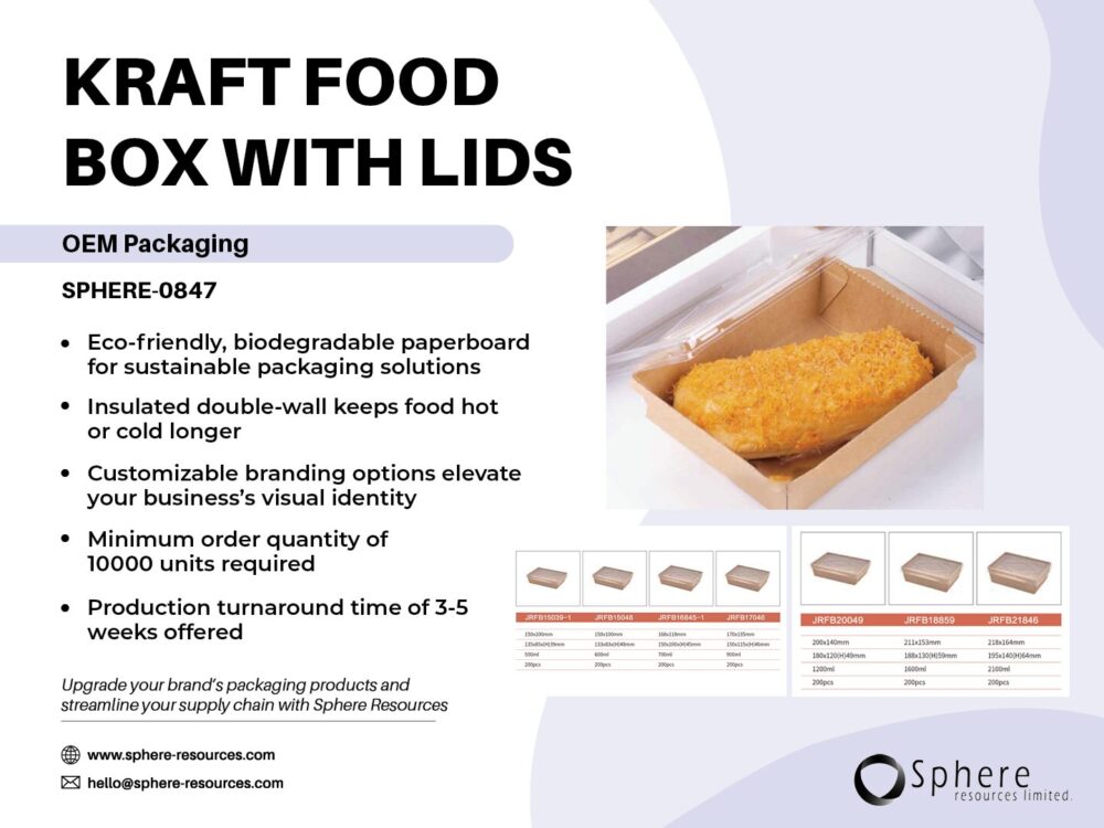 KRAFT FOOD BOX WITH LIDS Social Graphic