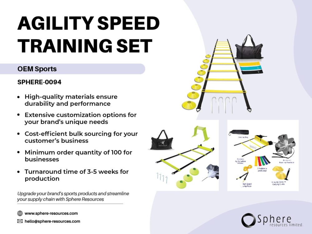 AGILITY SPEED TRAINING SET social graphic