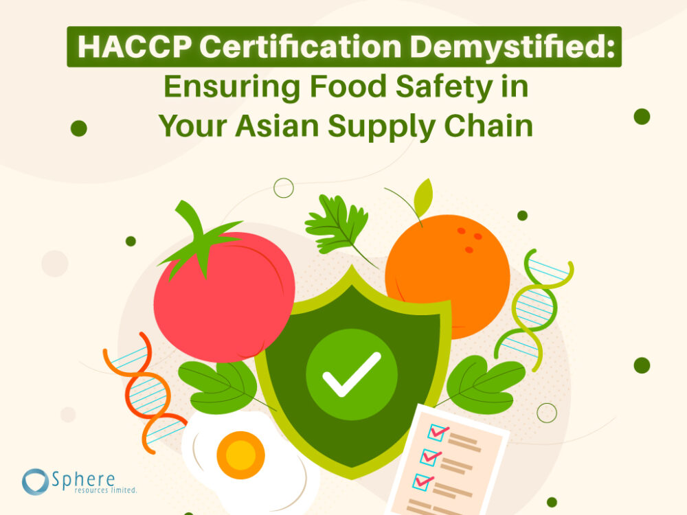 HACCP