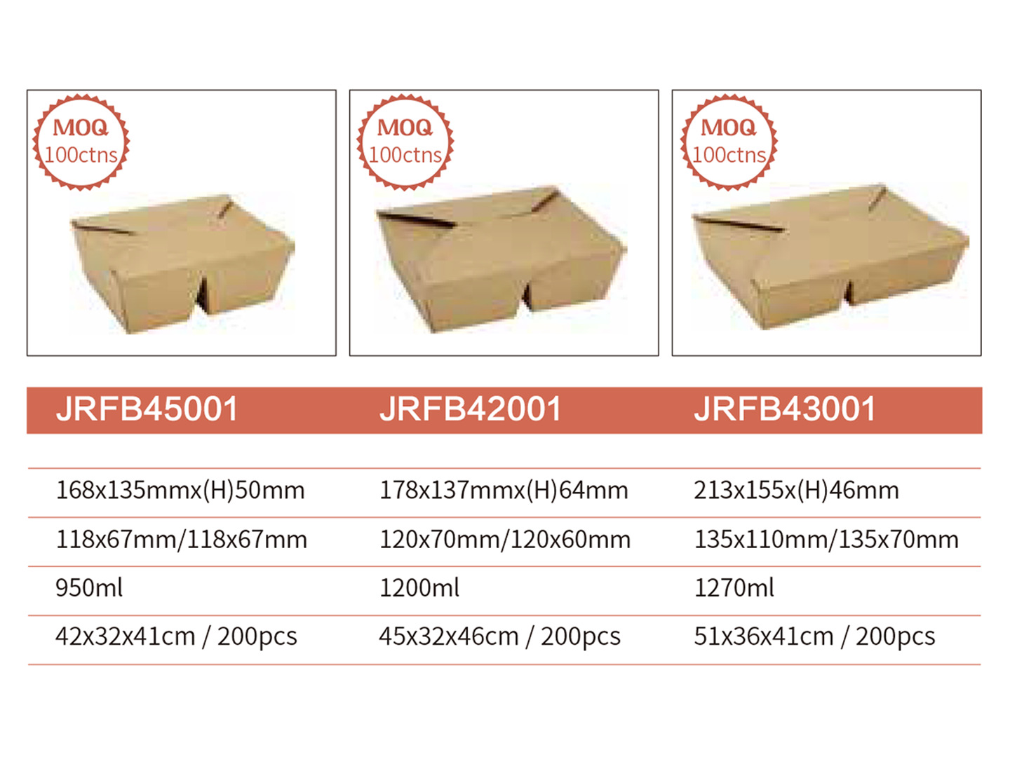 paper lunch boxes