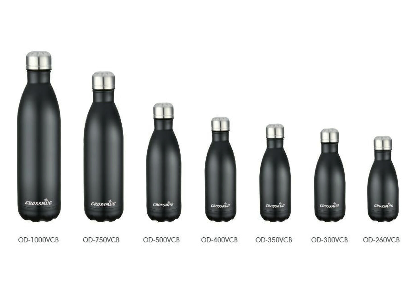 personalized insulated water bottles
