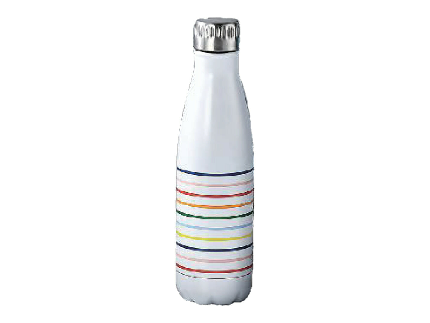 personalized insulated water bottles
