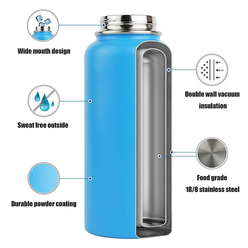 BPA free water bottles in bulk