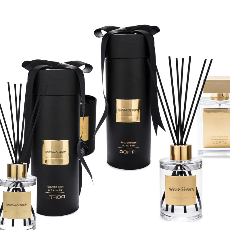 cosmetics packaging