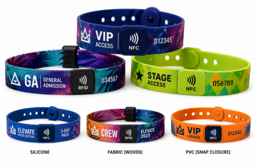 Custom RFID & NFC Smart Wristbands