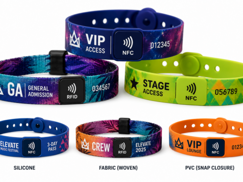 Custom RFID & NFC Smart Wristbands