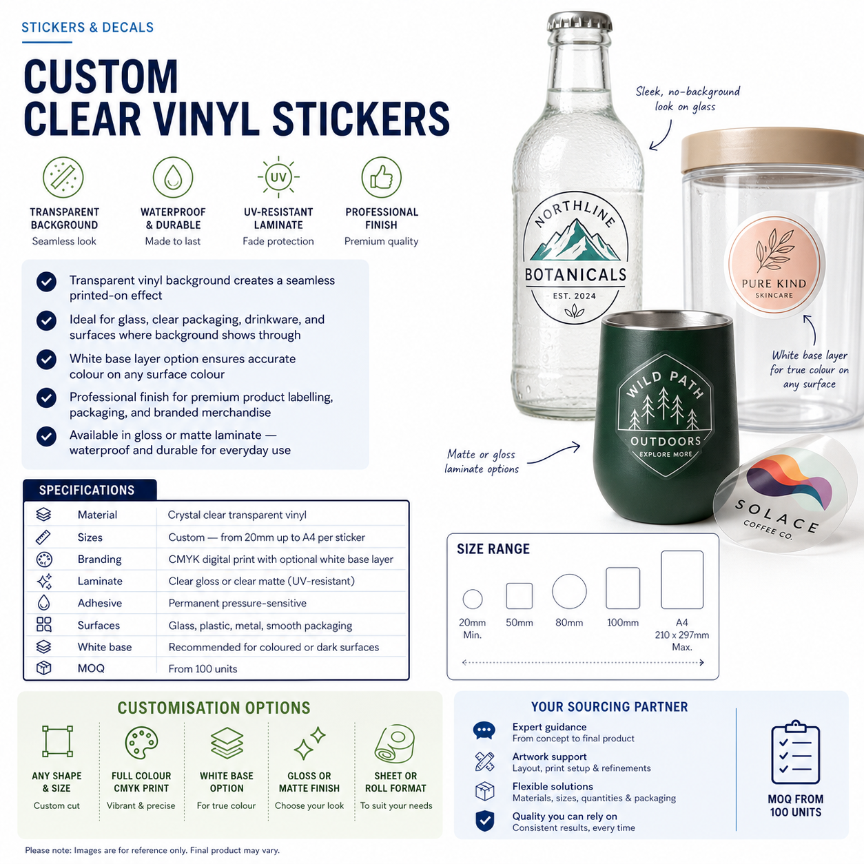 gallery_SPHERE-1512_Custom Clear Vinyl Stickers