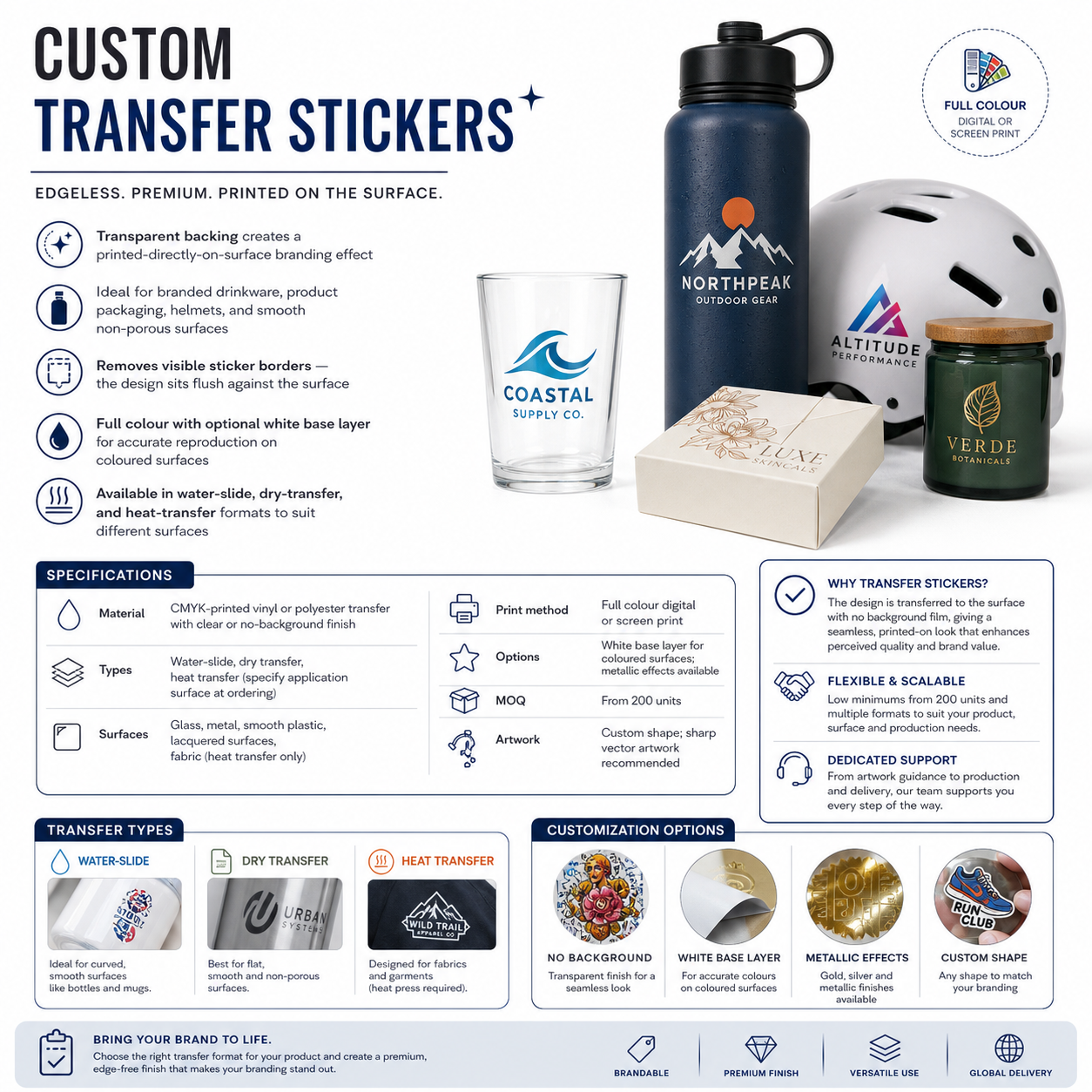 gallery_SPHERE-1510_Custom Transfer Stickers