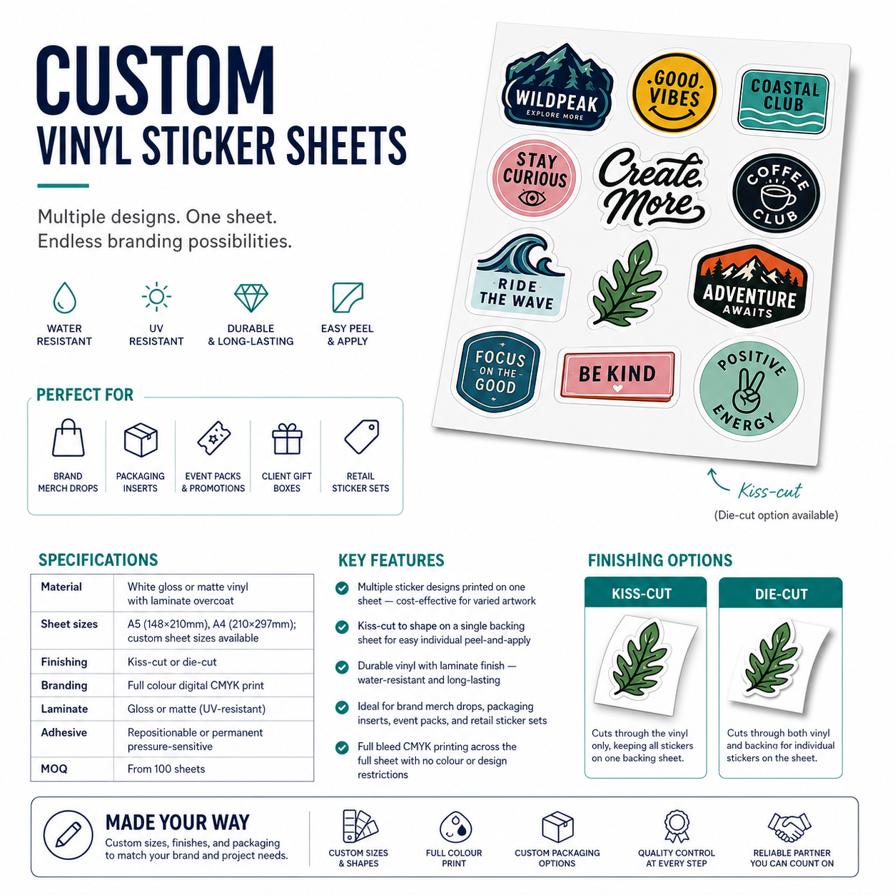 gallery_SPHERE-1507_Custom Vinyl Sticker Sheets