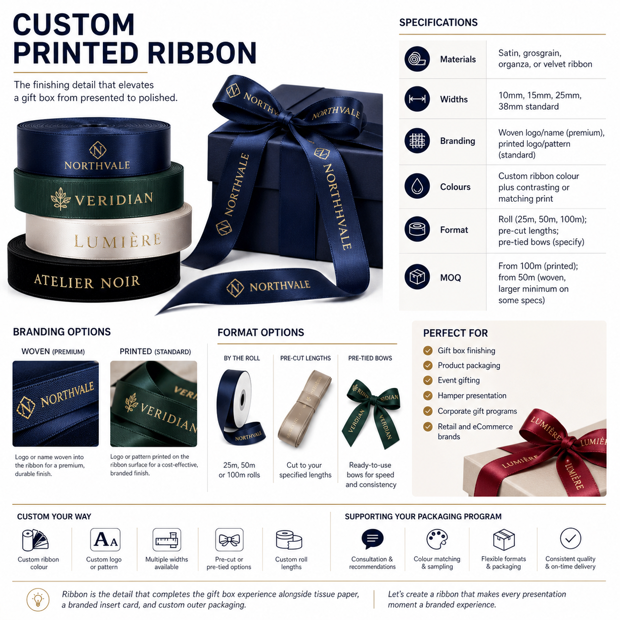 gallery_SPHERE-1529_Custom Printed Ribbon