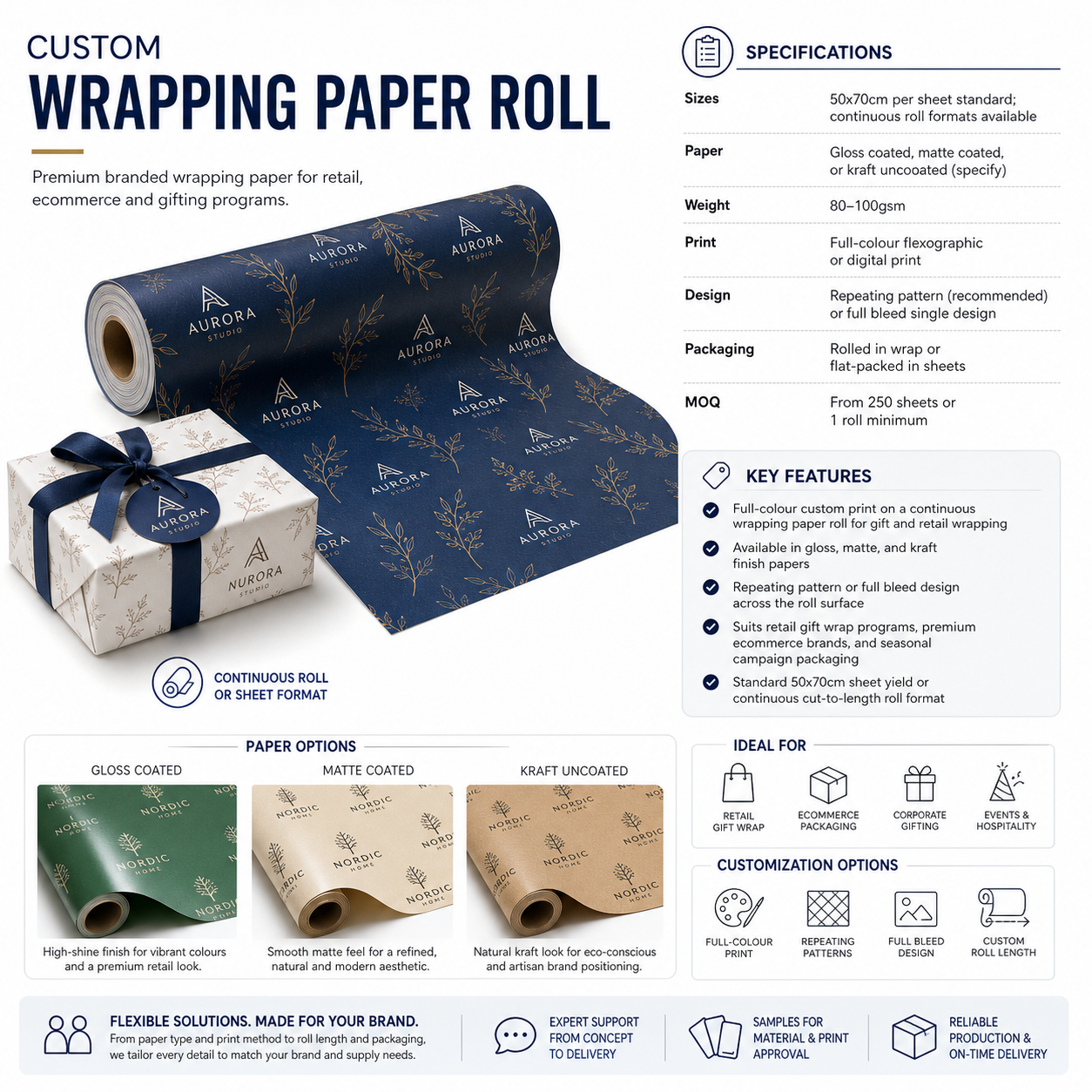 gallery_SPHERE-1527_Custom Wrapping Paper Roll