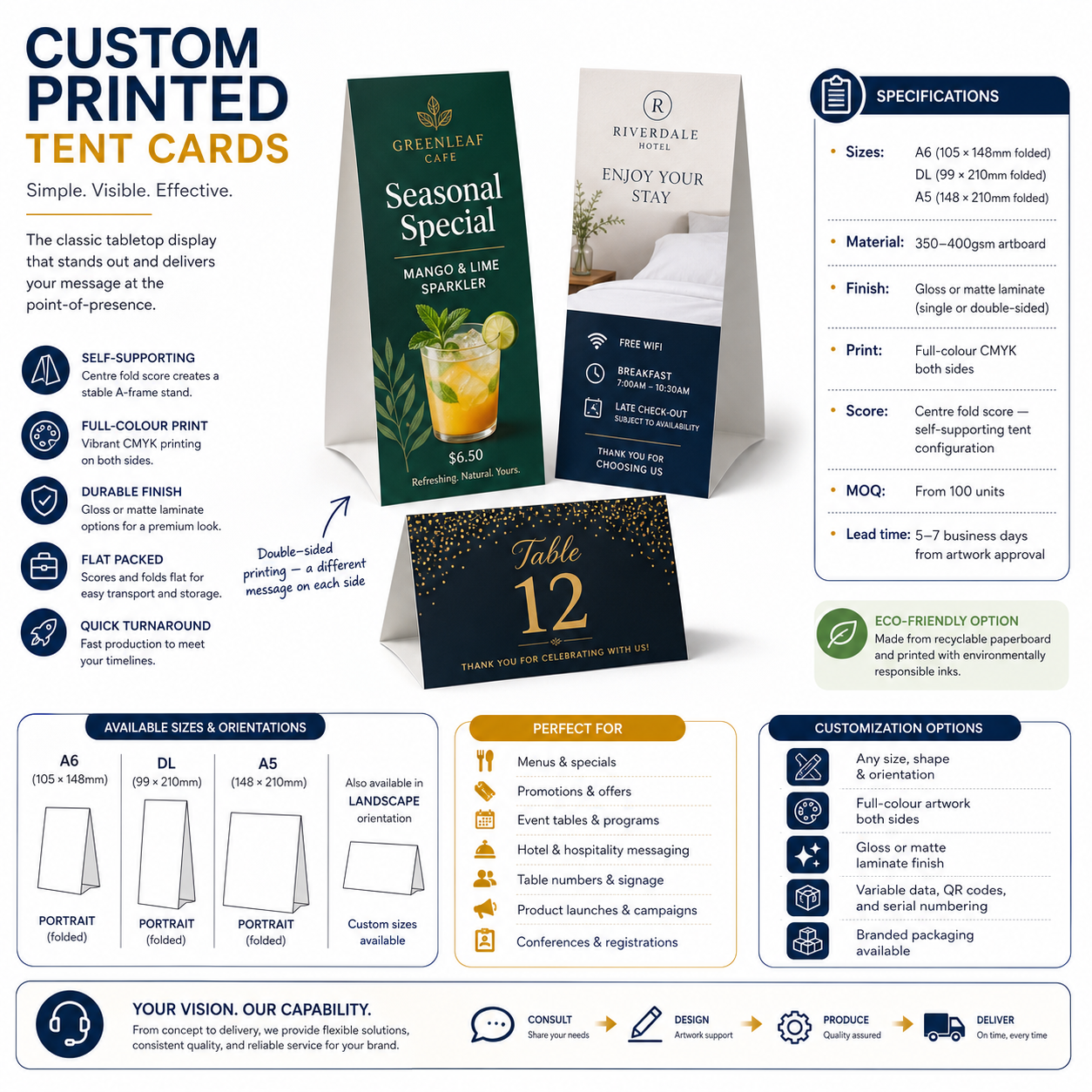 gallery_SPHERE-1520_Custom Printed Tent Cards