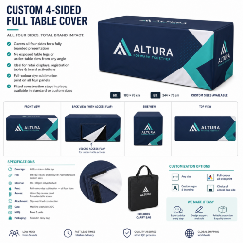 gallery_SPHERE-1517_Custom 4-Sided Full Table Cover