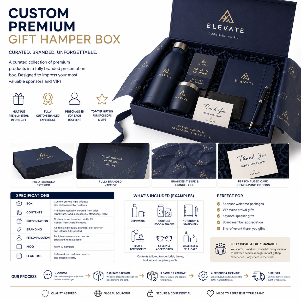 gallery_SPHERE-1504_Custom Premium Gift Hamper Box