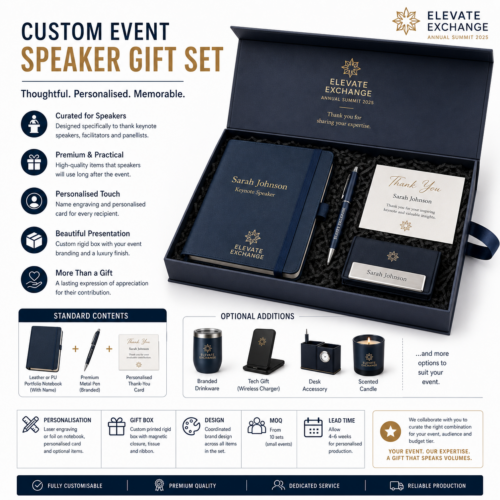 gallery_SPHERE-1503_Custom Event Speaker Gift Set