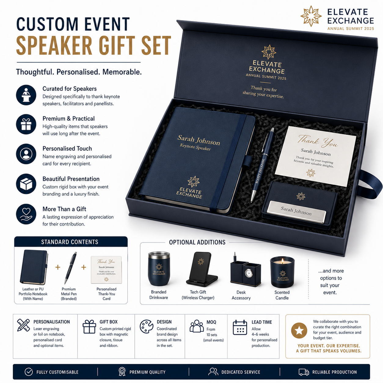 gallery_SPHERE-1503_Custom Event Speaker Gift Set