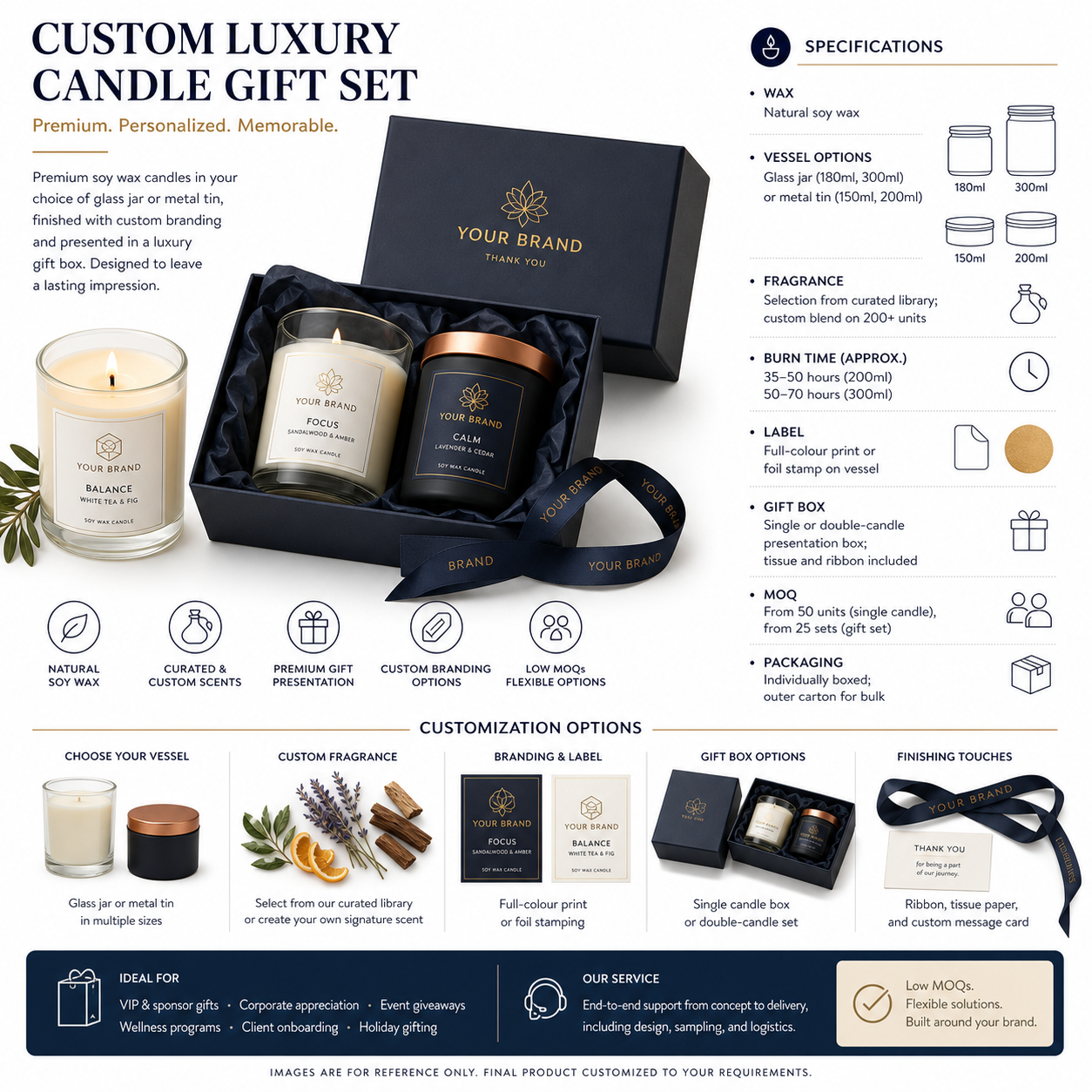 gallery_SPHERE-1502_Custom Luxury Candle Gift Set