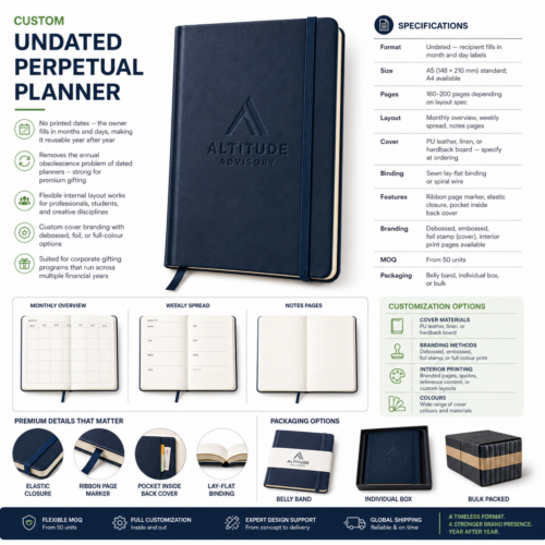 gallery_SPHERE-1497_Custom Undated Perpetual Planner