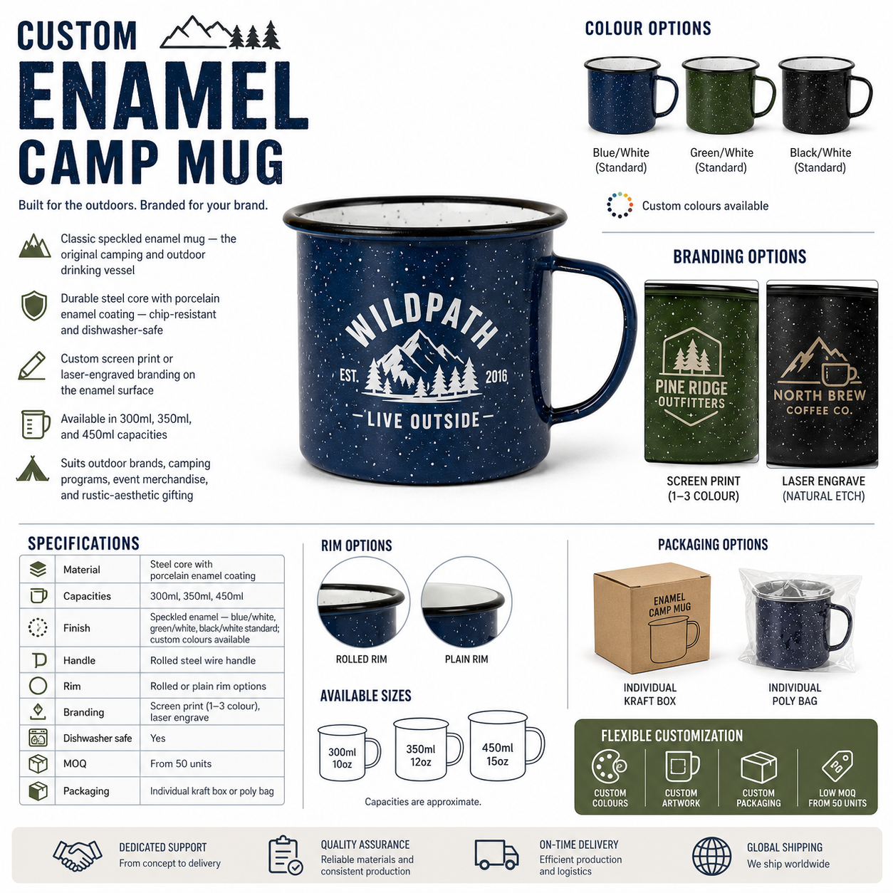 gallery_SPHERE-1495_Custom Enamel Camp Mug