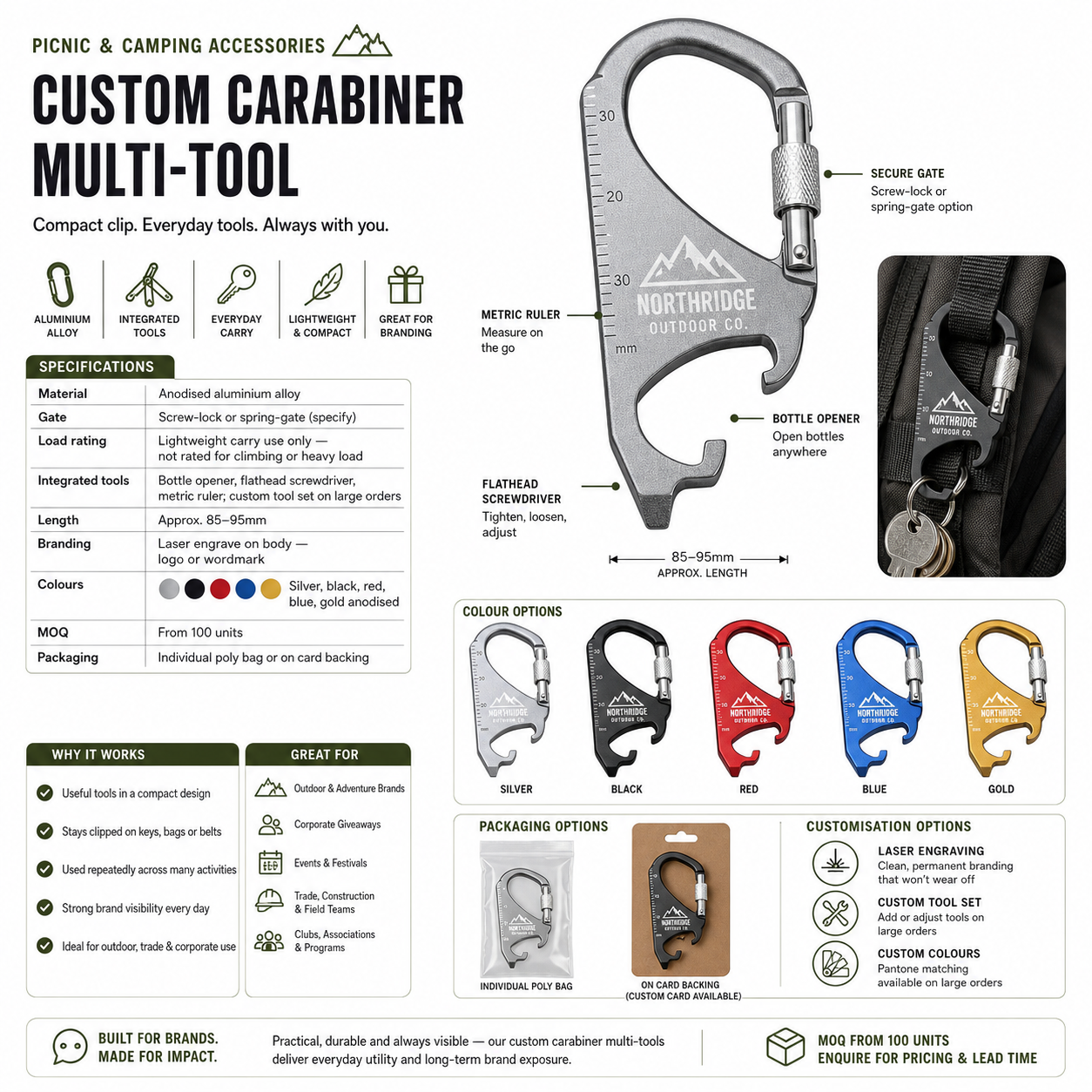 gallery_SPHERE-1494_Custom Carabiner Multi-Tool