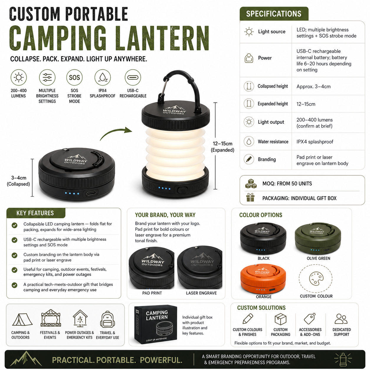 gallery_SPHERE-1493_Custom Portable Camping Lantern