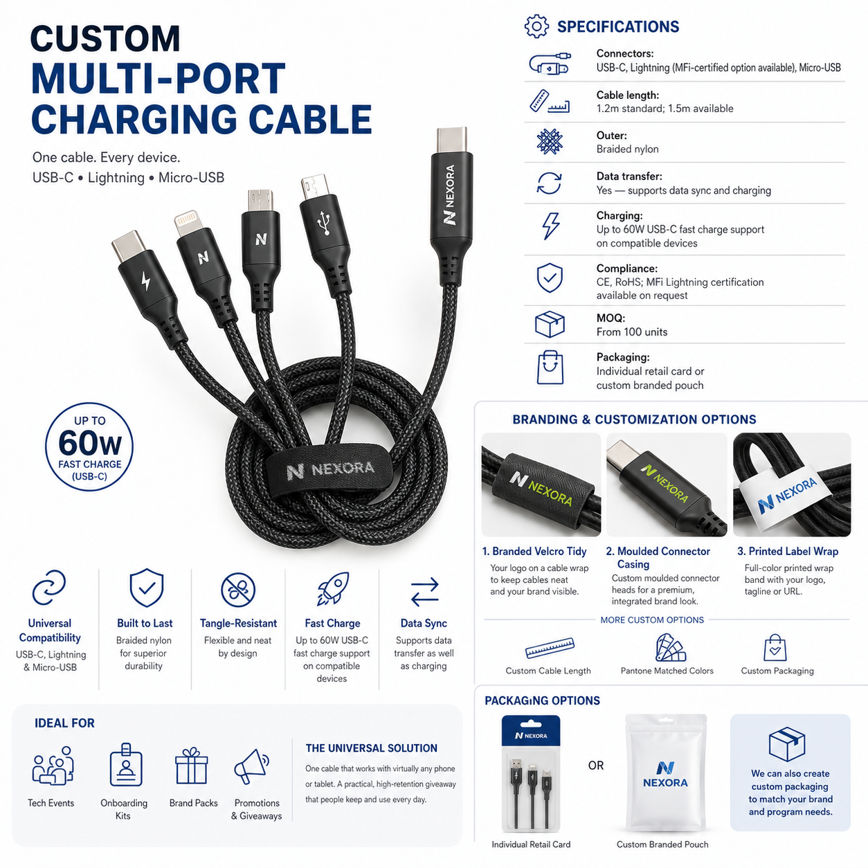 gallery_SPHERE-1490_Custom Multi-Port Charging Cable