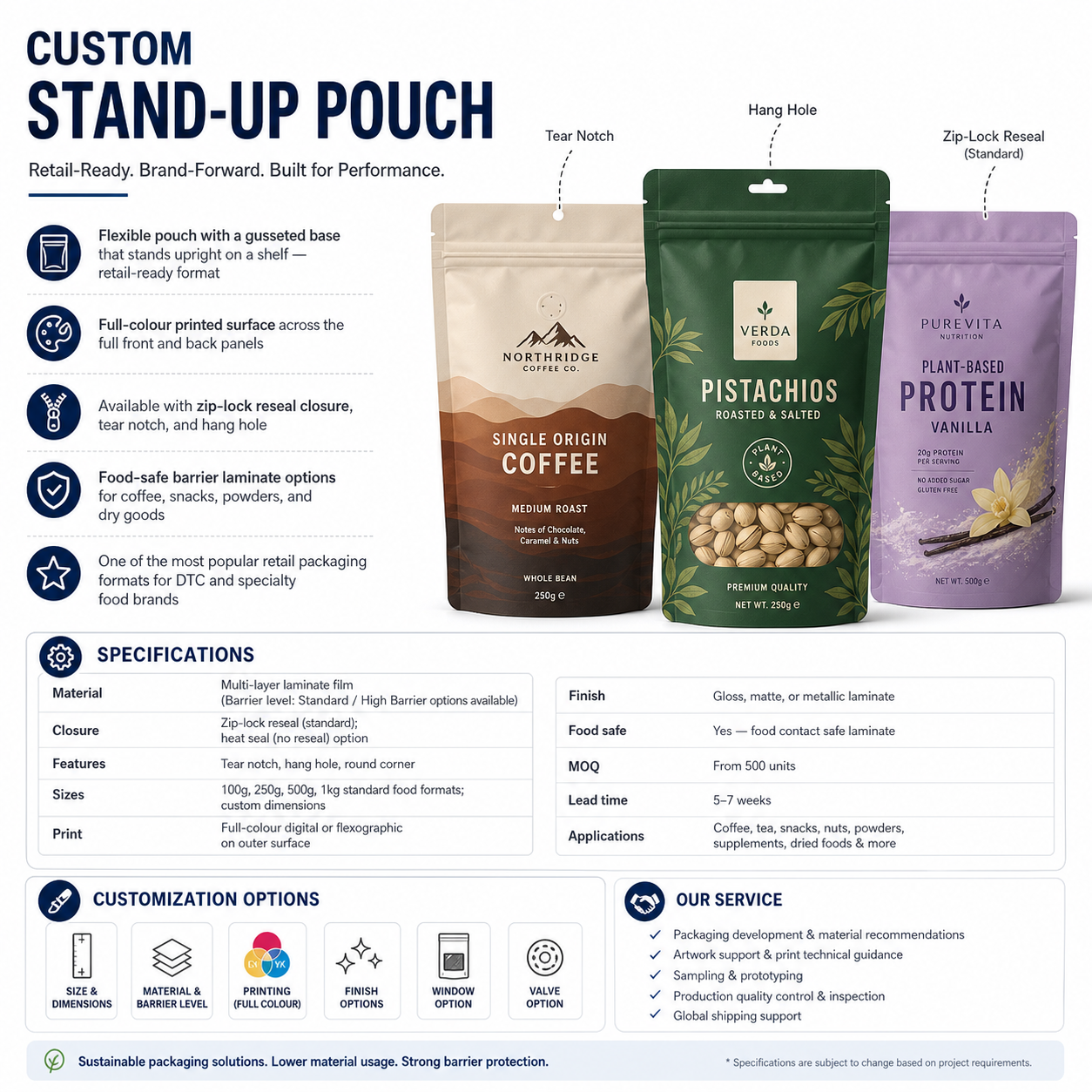 gallery_SPHERE-1473_Custom Stand-Up Pouch
