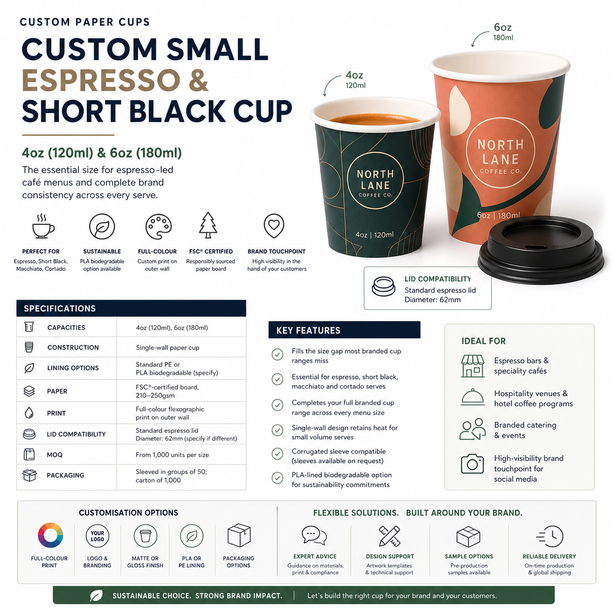 gallery_SPHERE-1482_Custom Small Espresso & Short Black Cup