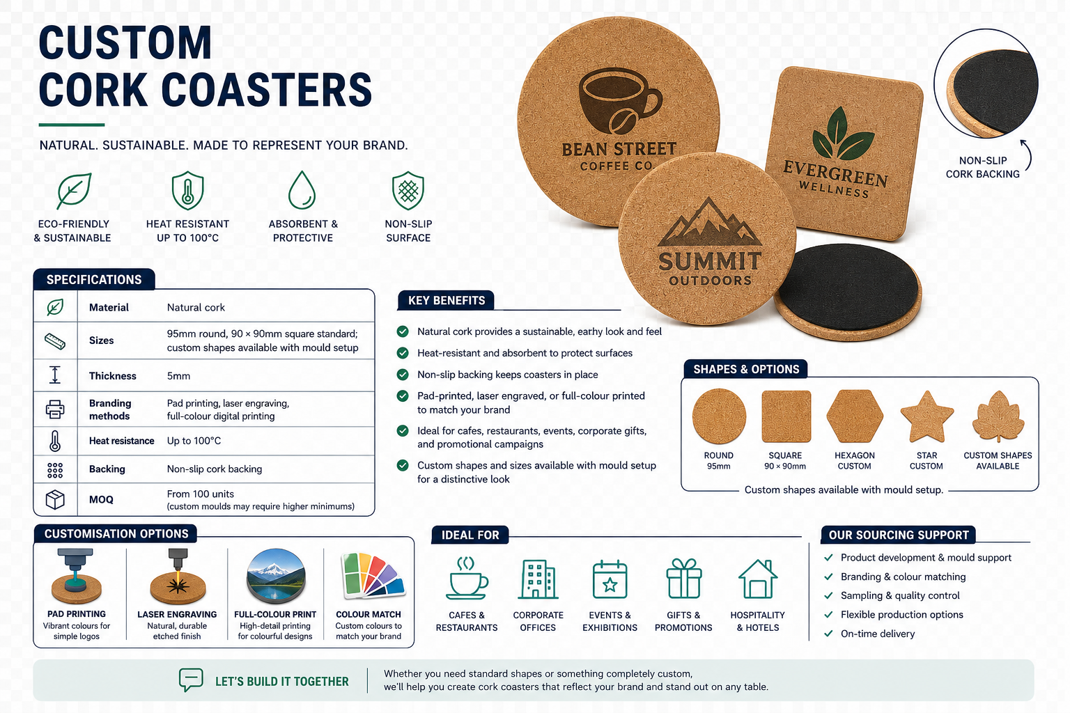 Gallery_Custom Cork Coasters